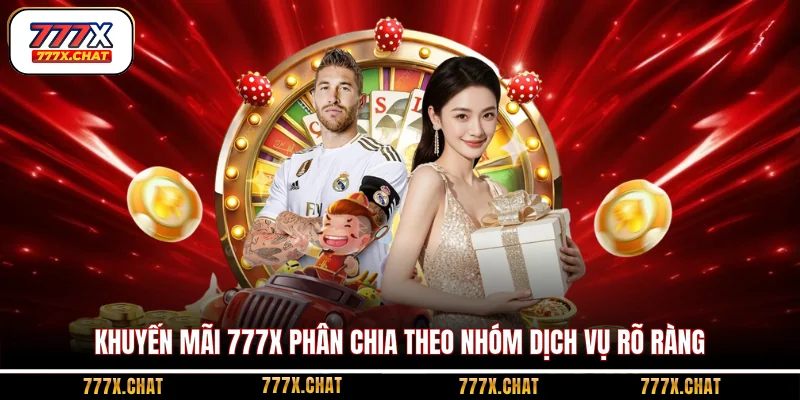 Khuyến mãi 777x phân chia theo nhóm dịch vụ rõ ràng