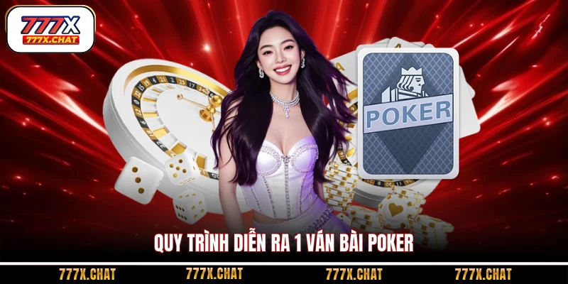 Quy trình diễn ra 1 ván bài Poker