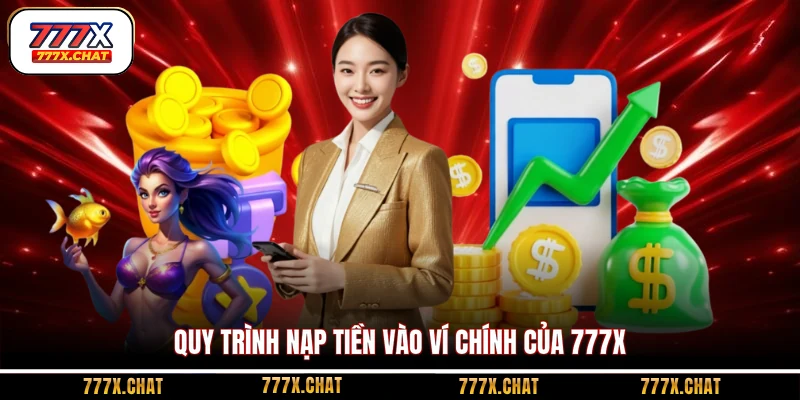 Quy trình nạp tiền vào ví chính của 777X